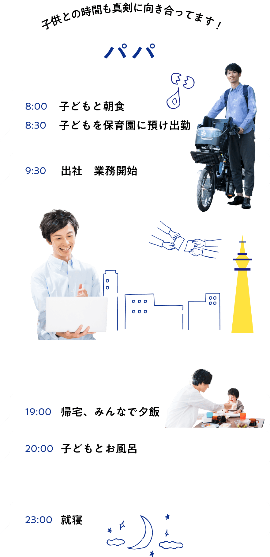 子供との時間も真剣に向き合ってます!パパ