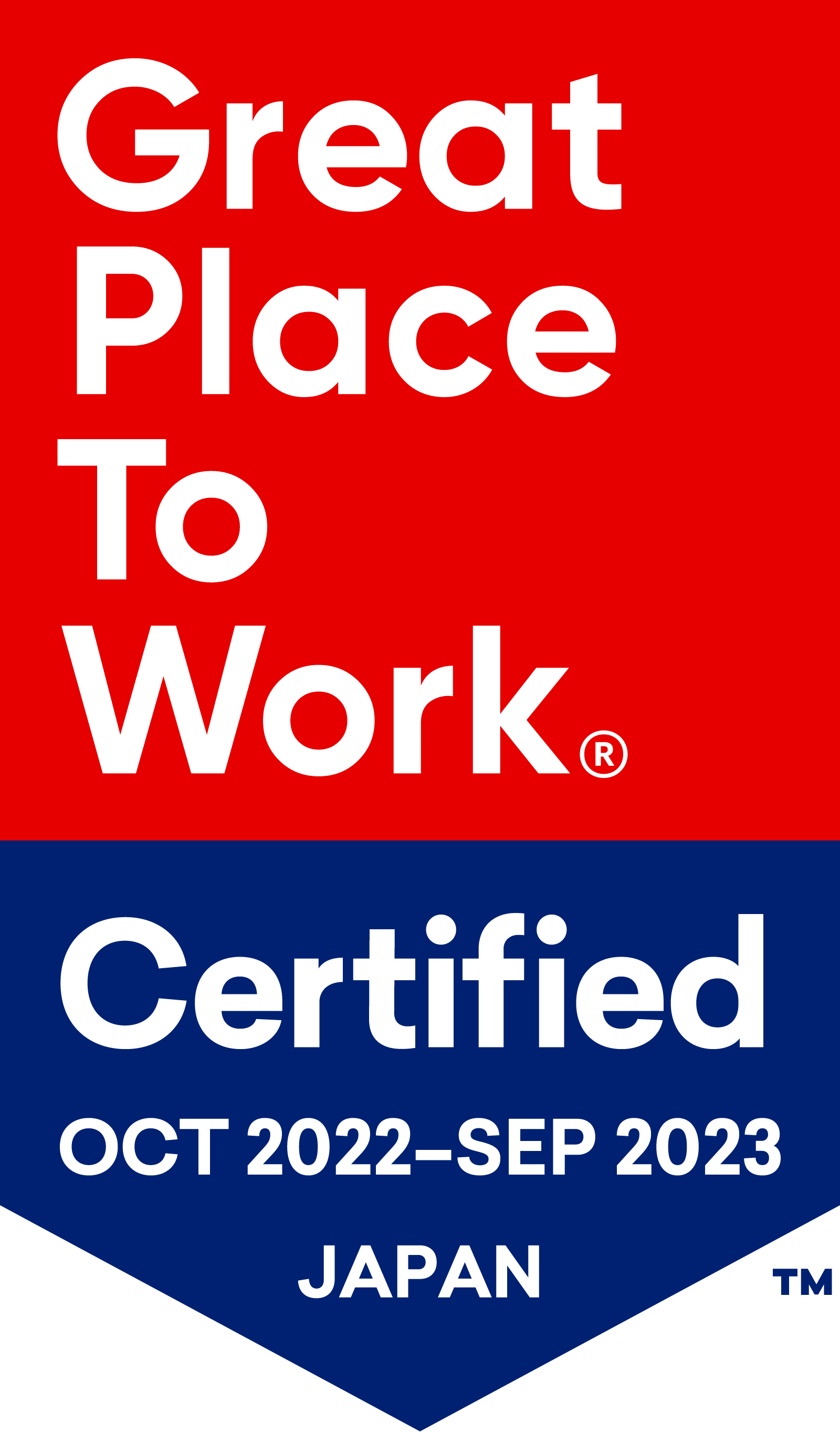 GPTW