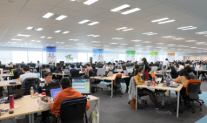 WORK ENVIRONMENT